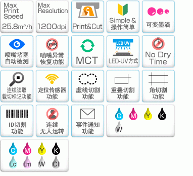 UCJV300 Series