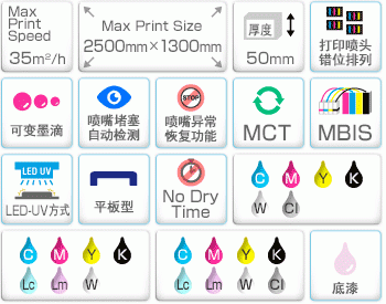 JFX200-2513 EX Spec