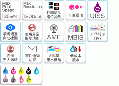TS55-1800